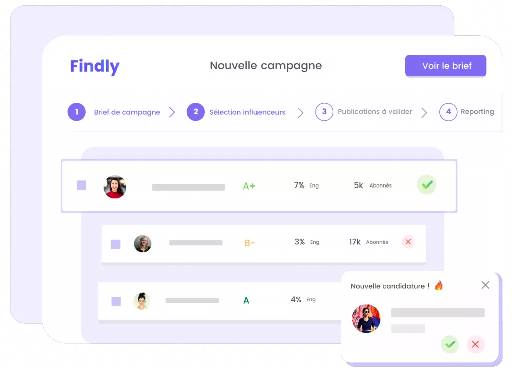 plateforme influenceurs